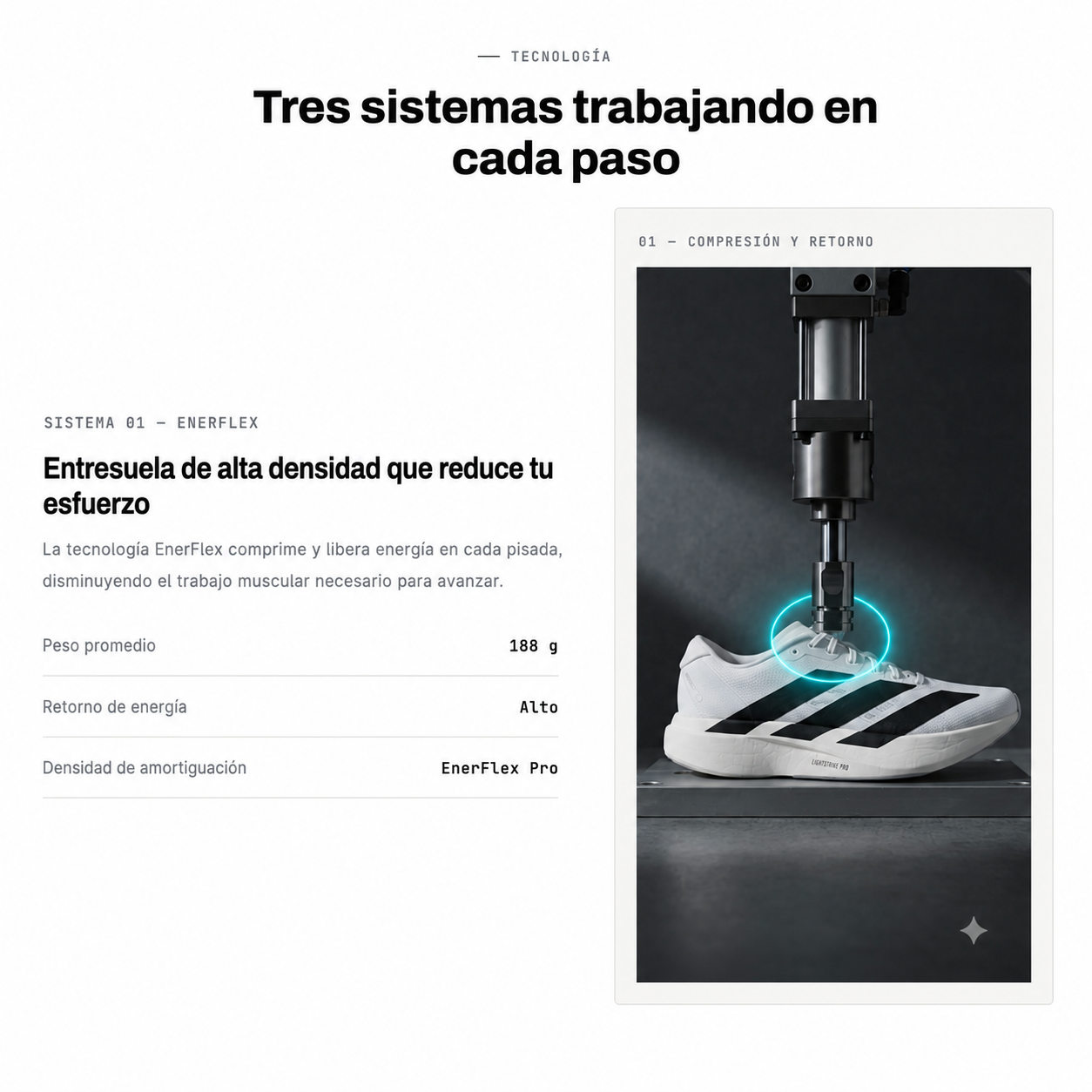 ADD ADZERO