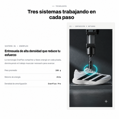 ADD ADZERO